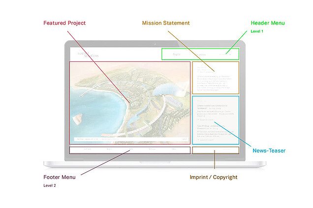 spacial-solutions_web_14_page-structure_01